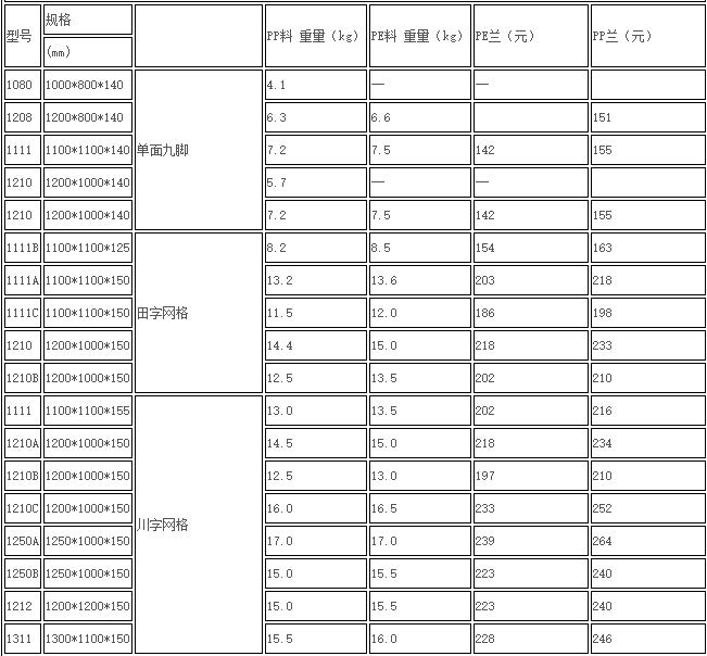 �����бP�r��