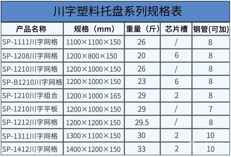 �����бPҎ(gu��)��